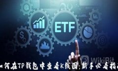 如何在TP钱包中查看K线图：新手必看指南