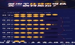 厦门区块链贸易平台：未来商业模式的创新与机