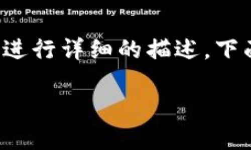 整个内容将围绕“如何将FIL（Filecoin）转入TP钱包”这个主题进行详细的描述。下面是相应的元素，包括、关键词、内容大纲以及相关问题的介绍。

如何将FIL转入TP钱包：详细指南