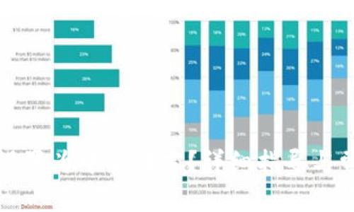 TP钱包如何设置为中文语言？详细指导与常见问题解答