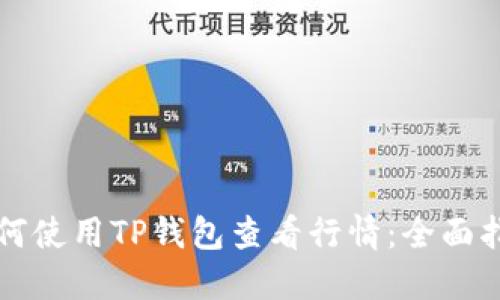 如何使用TP钱包查看行情：全面指南