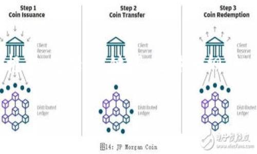 为了更好地解答这个问题，我将为你制定一个框架，包括、关键词、主体大纲、相关问题以及详细解答。以下是完整的内容组织。

如何将TP钱包中的HT转移到交易所？