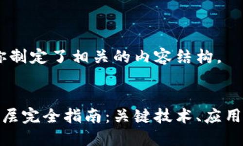 好的，下面我为你制定了相关的内容结构。


区块链平台应用层完全指南：关键技术、应用场景与未来趋势