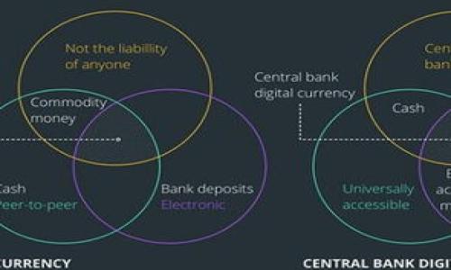 区块链开源平台是指基于区块链技术开发的、可以自由使用、修改和分发的开发平台。开源意味着任何人都可以访问源代码并根据自己的需求进行修改。这些平台因此鼓励开发者和企业构建去中心化的应用程序（dApps）、智能合约以及其他区块链解决方案。区块链开源平台通常具备透明性、安全性及可扩展性等特性，广泛应用于金融、物流、供应链管理等多个领域。

### 区块链开源平台的特征

1. **去中心化**：区块链技术的核心属性，即数据是分散存储的，不依赖单一实体。
2. **透明性**：所有的交易记录公开可查，保障了数据的透明性和可信性。
3. **安全性**：通过加密技术和共识机制确保交易的安全，不易被篡改。
4. **可扩展性**：根据需求可以进行扩展和修改，适应不同的应用场景。

### 使用区块链开源平台的优势

- **降低开发成本**：开源意味着开发者可以利用现有的资源，减少从零开始开发的成本。
- **激励创新**：开发者可以在现有平台上进行修改和创新，推动技术发展。
- **社区支持**：开源项目一般都有活跃的社区，可以提供支持和帮助，使开发者解决问题更加高效。

### 常见的区块链开源平台

1. **Ethereum（以太坊）**：支持智能合约的开源区块链平台。
2. **Hyperledger Fabric**：专为企业设计的开源区块链框架，适用于各类商业应用。
3. **EOS**：侧重于快速交易的区块链平台，适合高并发的应用。
4. **Corda**：一个用于金融服务的开源区块链平台，注重隐私保护。

通过理解区块链开源平台的定义和特征，我们可以更好地认识到其在未来数字化经济中的潜力与作用。