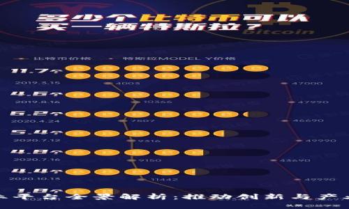 杭州区块链创业平台全景解析：推动创新与产业发展的新机遇