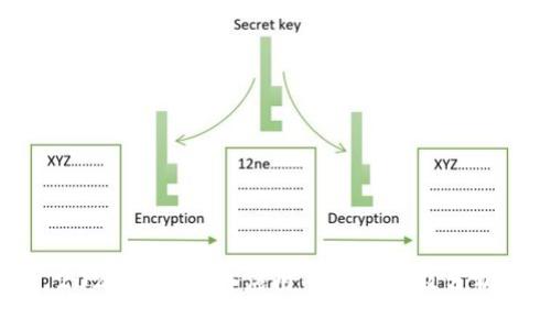 2023年区块链应用平台排名及分析