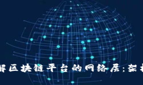 深入理解区块链平台的网络层：架构与应用