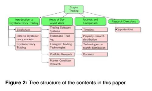 TP安全隐患检查：如何预防被盗