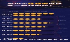 TP充币不到账怎么办？全面解析与解决方案